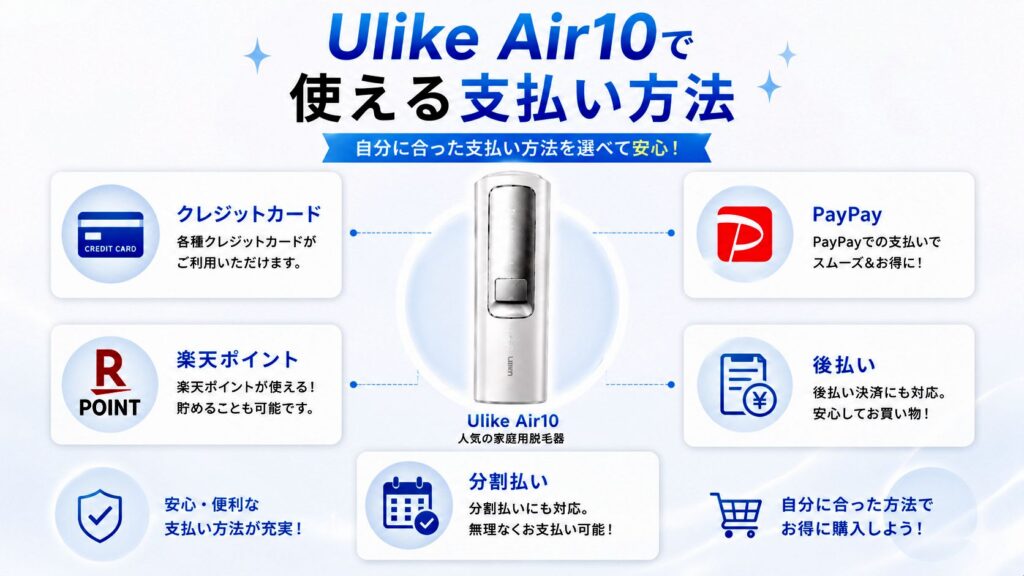 Ulike Air10で利用できる支払い方法を解説