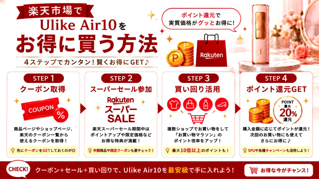 Ulike Air10の楽天限定クーポン情報