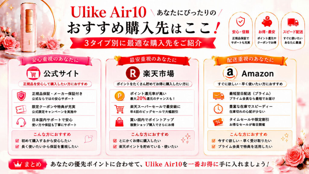 Ulike Air10の限定クーポンに関するまとめ