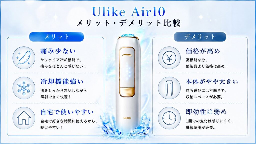 Ulike Air10の悪い口コミ・デメリット