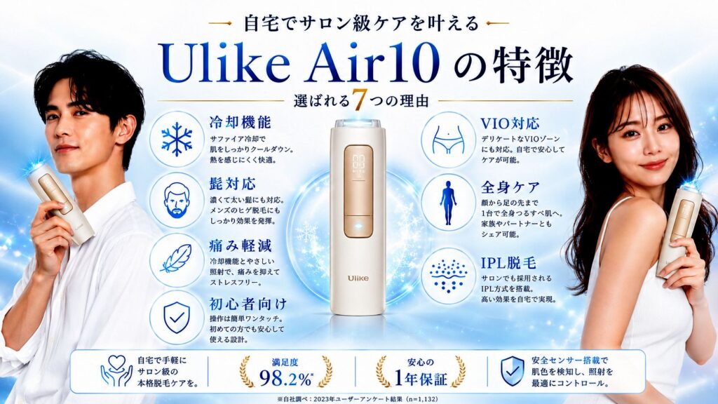 Ulike air10の特徴！選ばれる7つの理由