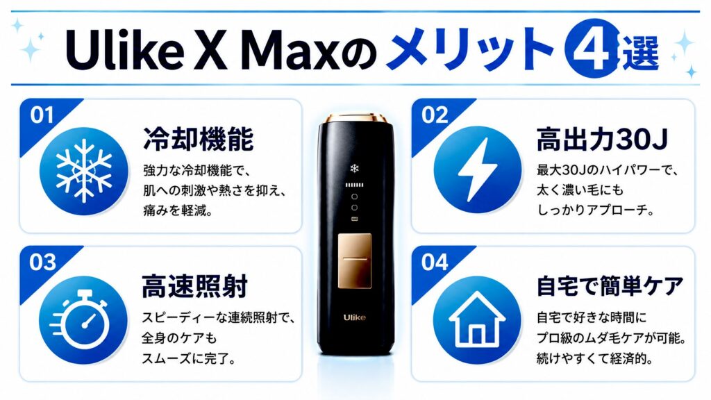 Ulike X Maxの良い口コミ・評判から分かったメリット