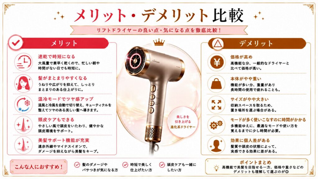 購入前に知るべきデメリット3つ&ユーザーが実感した5つのメリット