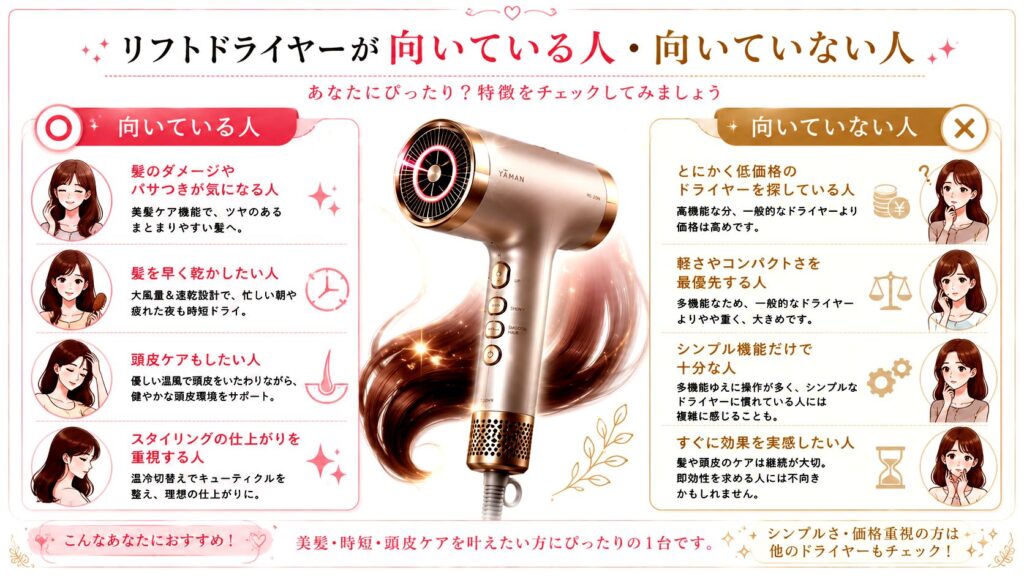 ヤーマンリフトドライヤーが向いている人・向いていない人