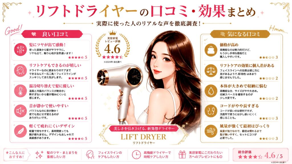 ヤーマンリフトドライヤーの効果は?利用者の口コミまとめ