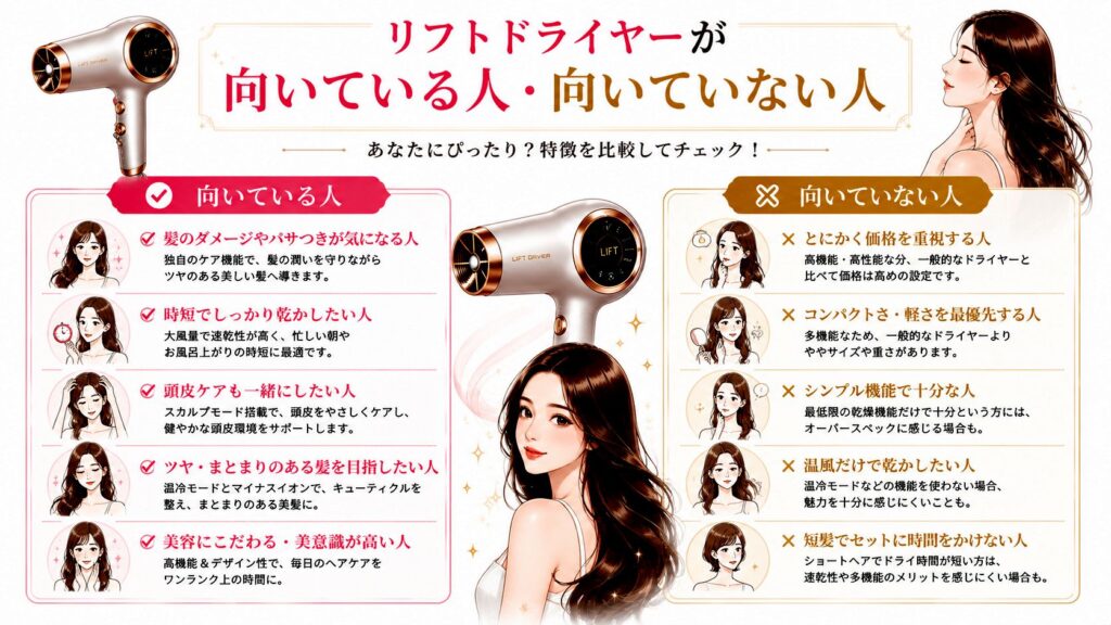 毎日のドライヤーで若々しい印象を手に入れよう