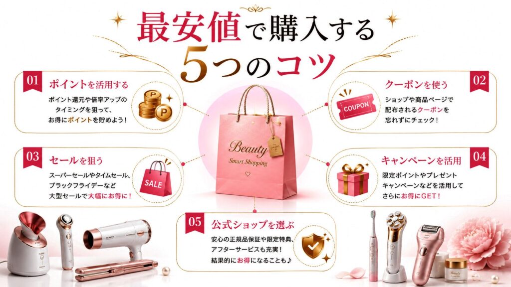 ヤーマンリフトドライヤーを最安値で購入する5つのコツとは？